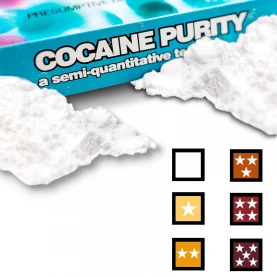 Cocaine Purity Test 10 - infografika